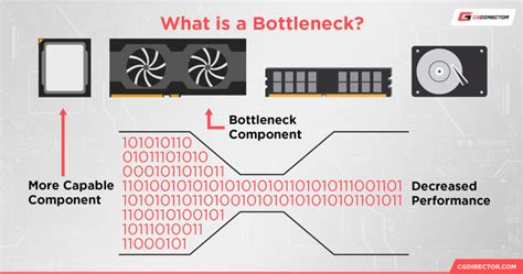 Plastic Bottle Tester supplier|check my pc bottleneck.